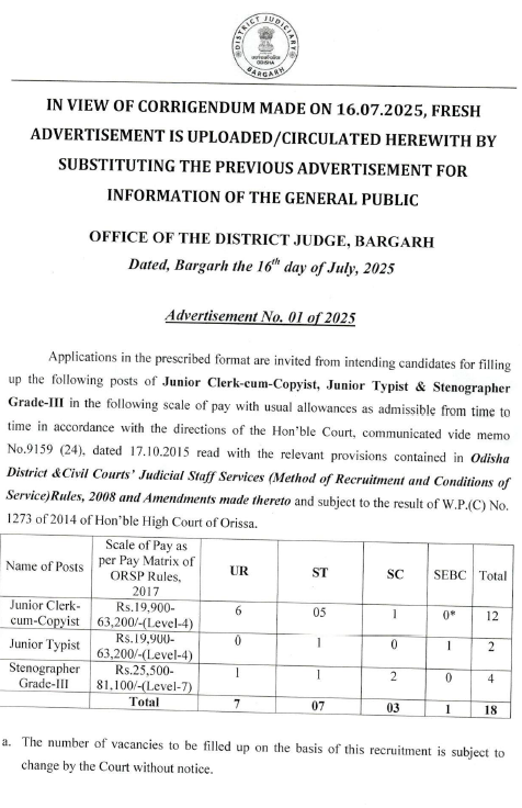 Bargarh District Judge Office Recruitment