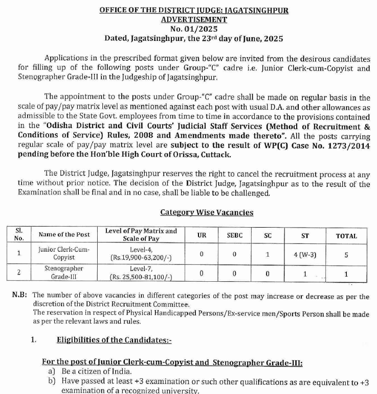 Jagatsinghpur District Judge Office Jobs