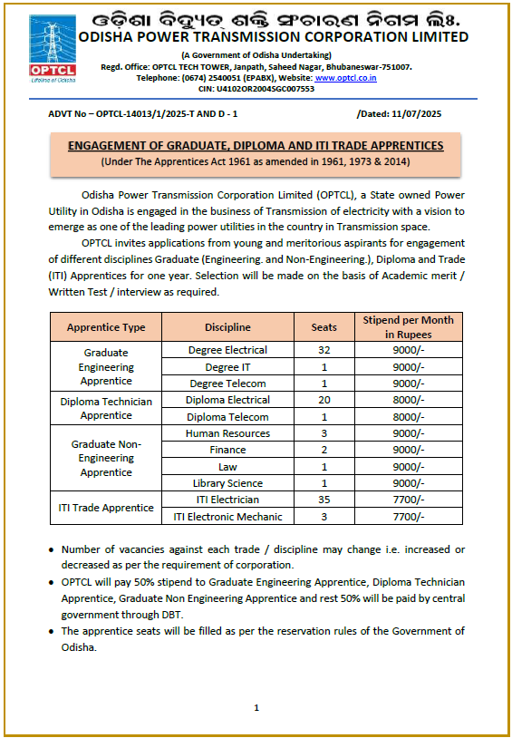 OPTCL Apprentice Recruitment