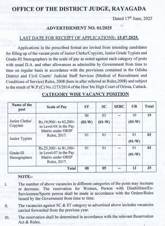 Rayagada District Judge Office Jobs