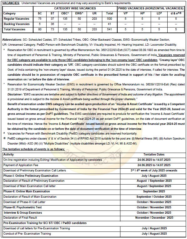SBI PO 2025 Notification 