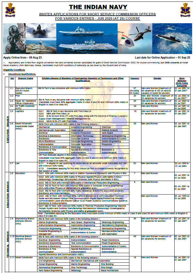 Indian Navy SSC Officer Recruitment