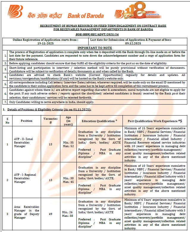 Bank of Baroda Manager Recruitment