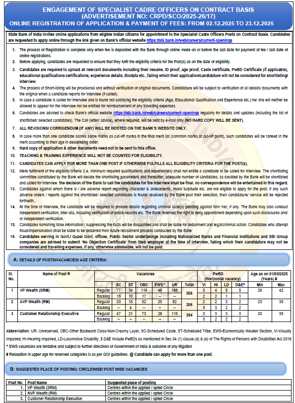 SBI Specialist Officers Recruitment